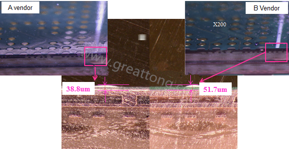 根據(jù)SMT代工廠的回覆，因為這片板子總共有兩家不同的供應(yīng)商，而實際量測這兩家供應(yīng)商的綠漆(solder mask)及絲印層(silkscreen)印刷后發(fā)現(xiàn)其厚度相差了27.1um，所以造成錫膏量的差異。