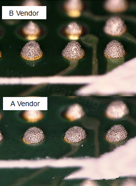 在所有錫膏印刷的條件都不變的情況下，實際使用這兩家不同PCB廠商所生產(chǎn)出來的電路板去印刷錫膏，量測其錫膏膏量后發(fā)現(xiàn)兩者的錫膏體積相差了將近16.6%。所以SMT工廠以此推論短路問題出在PCB廠商。