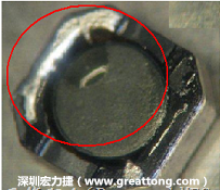 使用錫(Sn)鍍層的電源電感器(Power Inductors)，經(jīng)過推力測試后，其焊點還保留在零件的端點上，所以推力比較高。