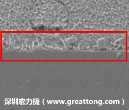 電子制造，深圳宏力捷(m.muweic.cn)問題板切片