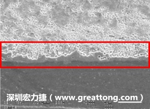 電子制造，深圳宏力捷(m.muweic.cn)問題板切片