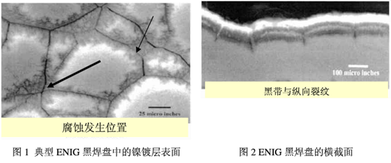 從橫截面的照片上可以看到有典型的縱向裂紋，是為黑鎳的典型特徵-深圳宏力捷