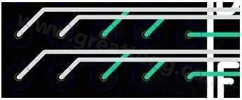 兩個(gè)過(guò)孔間能過(guò)兩根線的BGA出線，共用2個(gè)走線層