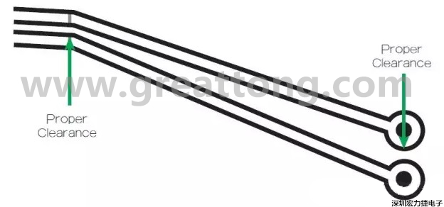 在這個案例中，走線之間的窄屏蔽對電路基板來說是安全的