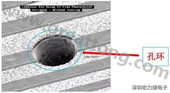 孔環(huán)過小，甚至缺失