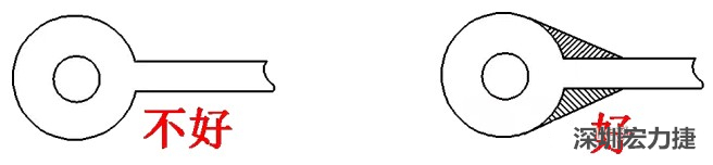 若走線入圓焊盤或過(guò)孔的寬度較圓焊盤的直徑小時(shí)，則需加淚滴，加強(qiáng)吸附力，避免焊盤或過(guò)孔脫落