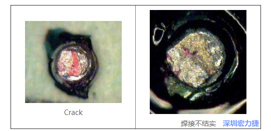  紅墨水試驗主要用來判斷這些PCBA加工問題：Crack、焊接不結(jié)實