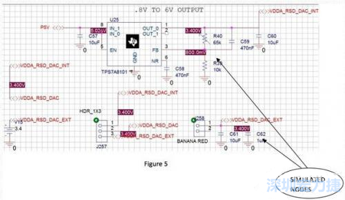 這張圖的一個(gè)局部，其中探測(cè)的節(jié)點(diǎn)和電壓清晰可見