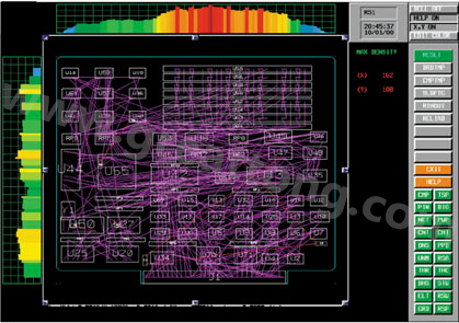 目前PCB上元件密度很高，為保證系統(tǒng)能正常工作需要進行熱量分析