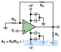 圖3. 典型的運算放大器電路，(a)原設計圖 