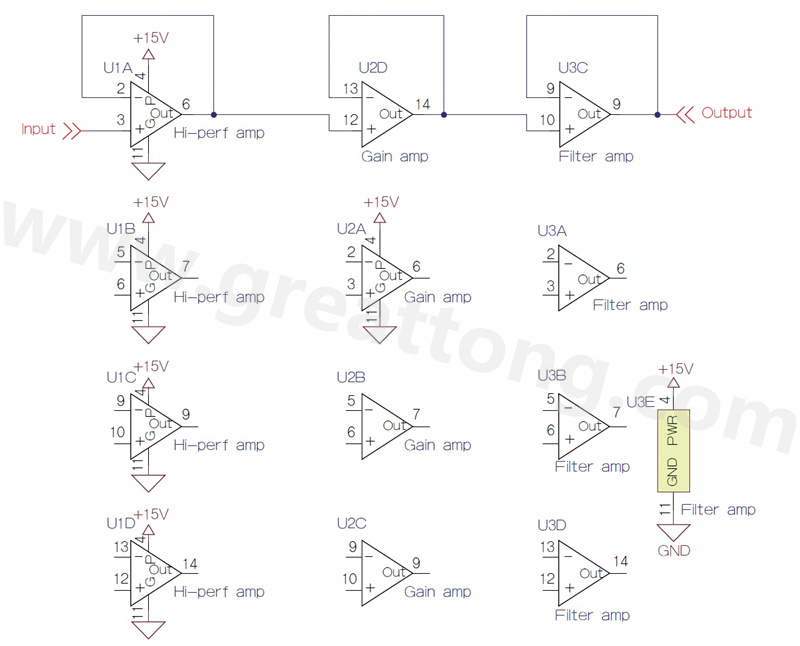 圖5 多元件封裝的四通道運(yùn)算放大器的三種標(biāo)示法。