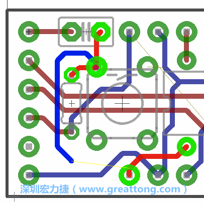 最后，你會在板的背面新增一個接地面（ground plane），如圖7.2所示。