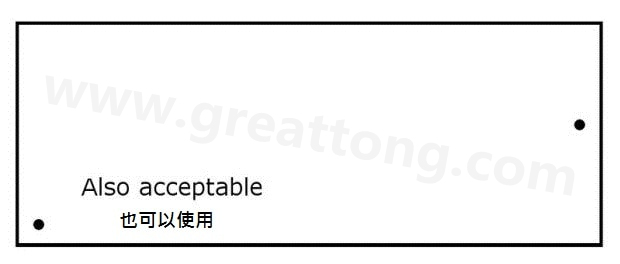 印刷電路板設(shè)計(jì)：為什么反光點(diǎn)很重要？