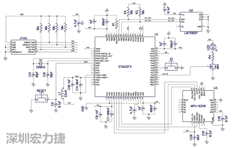 圖 1. STM32F4微控制器的電路圖。