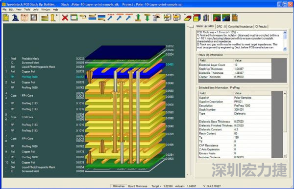 多層板線路越做越復(fù)雜，除制程繁復(fù)，也增加成品驗證的困難度。