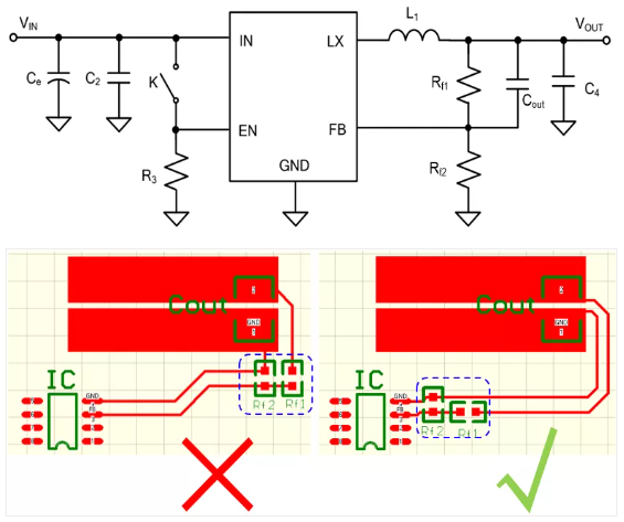 相對而言，阻抗越高，越容易受到干擾。以下是同步降壓芯片的PCB阻抗位置設(shè)計。